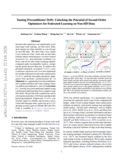 Taming Preconditioner Drift: Unlocking the Potential of Second-Order Optimizers for Federated Learning on Non-IID Data