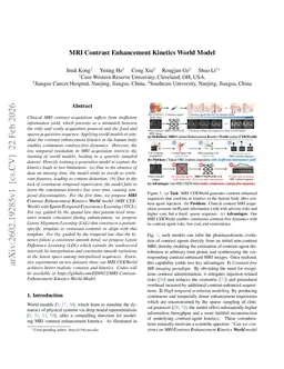 MRI Contrast Enhancement Kinetics World Model