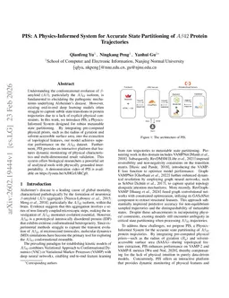 PIS: A Physics-Informed System for Accurate State Partitioning of $Aβ_{42}$ Protein Trajectories