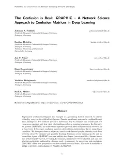 The Confusion is Real: GRAPHIC - A Network Science Approach to Confusion Matrices in Deep Learning