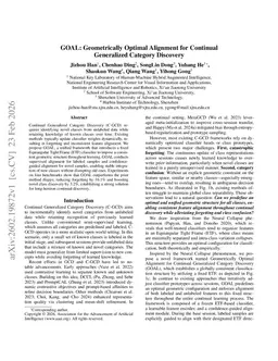 GOAL: Geometrically Optimal Alignment for Continual Generalized Category Discovery