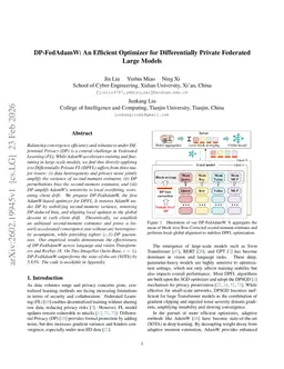DP-FedAdamW: An Efficient Optimizer for Differentially Private Federated Large Models