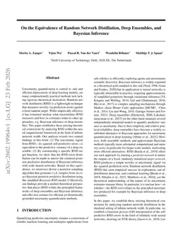 On the Equivalence of Random Network Distillation, Deep Ensembles, and Bayesian Inference