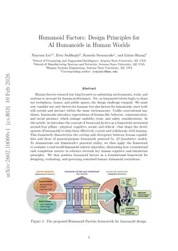 Humanoid Factors: Design Principles for AI Humanoids in Human Worlds