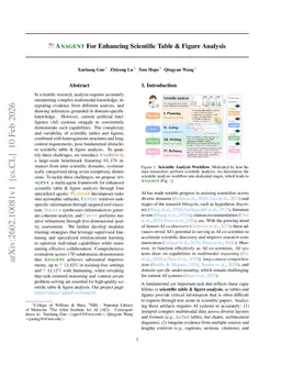Anagent For Enhancing Scientific Table & Figure Analysis