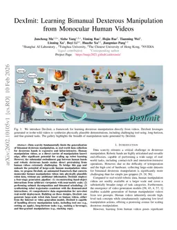 DexImit: Learning Bimanual Dexterous Manipulation from Monocular Human Videos