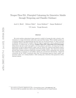 Temper-Then-Tilt: Principled Unlearning for Generative Models through Tempering and Classifier Guidance