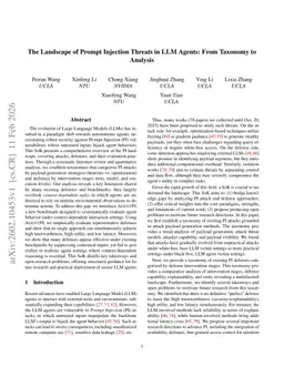 The Landscape of Prompt Injection Threats in LLM Agents: From Taxonomy to Analysis