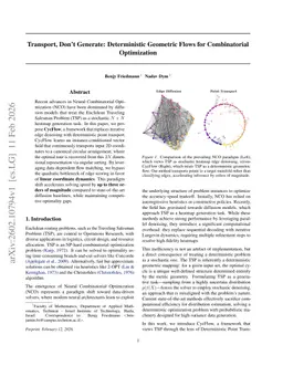 Transport, Don't Generate: Deterministic Geometric Flows for Combinatorial Optimization