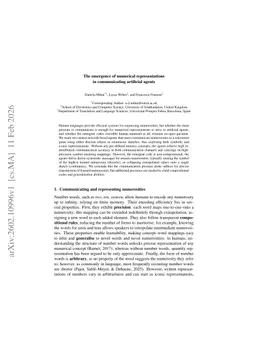 The emergence of numerical representations in communicating artificial agents