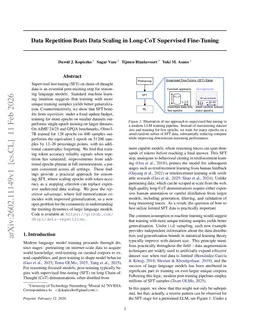 Data Repetition Beats Data Scaling in Long-CoT Supervised Fine-Tuning