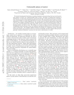 Unlearnable phases of matter