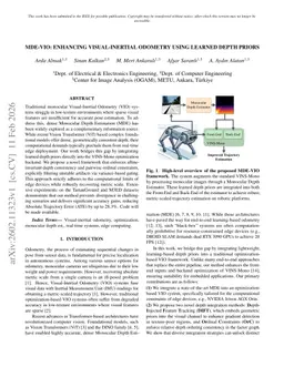 MDE-VIO: Enhancing Visual-Inertial Odometry Using Learned Depth Priors