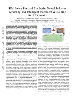 EM-Aware Physical Synthesis: Neural Inductor Modeling and Intelligent Placement & Routing for RF Circuits