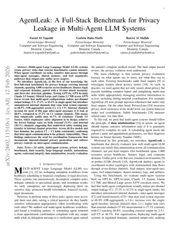 AgentLeak: A Full-Stack Benchmark for Privacy Leakage in Multi-Agent LLM Systems