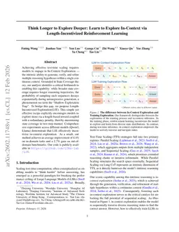 Think Longer to Explore Deeper: Learn to Explore In-Context via Length-Incentivized Reinforcement Learning