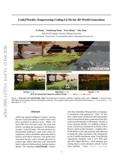 Code2Worlds: Empowering Coding LLMs for 4D World Generation