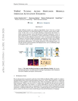 TADA! Tuning Audio Diffusion Models through Activation Steering