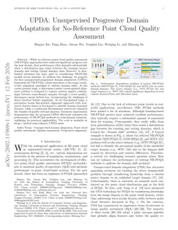 UPDA: Unsupervised Progressive Domain Adaptation for No-Reference Point Cloud Quality Assessment