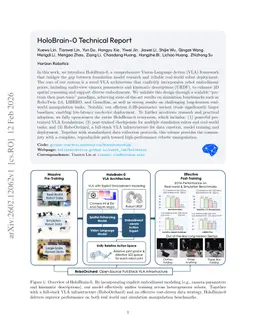 HoloBrain-0 Technical Report