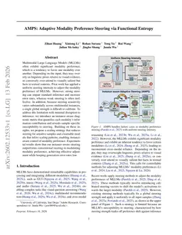 AMPS: Adaptive Modality Preference Steering via Functional Entropy