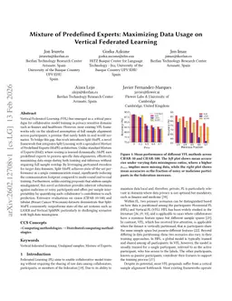 Mixture of Predefined Experts: Maximizing Data Usage on Vertical Federated Learning