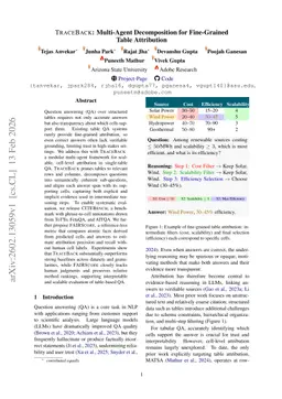 TraceBack: Multi-Agent Decomposition for Fine-Grained Table Attribution