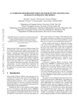 A Calibrated Memorization Index (MI) for Detecting Training Data Leakage in Generative MRI Models