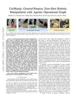 UniManip: General-Purpose Zero-Shot Robotic Manipulation with Agentic Operational Graph
