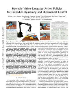 Steerable Vision-Language-Action Policies for Embodied Reasoning and Hierarchical Control