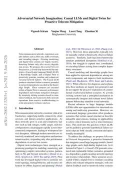 Adversarial Network Imagination: Causal LLMs and Digital Twins for Proactive Telecom Mitigation