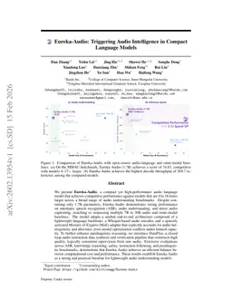 Eureka-Audio: Triggering Audio Intelligence in Compact Language Models