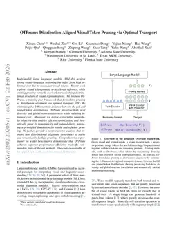 OTPrune: Distribution-Aligned Visual Token Pruning via Optimal Transport