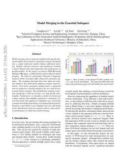 Model Merging in the Essential Subspace