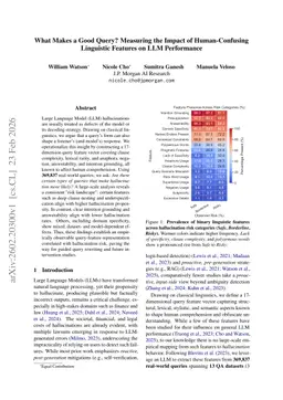 What Makes a Good Query? Measuring the Impact of Human-Confusing Linguistic Features on LLM Performance