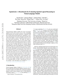 SpatiaLQA: A Benchmark for Evaluating Spatial Logical Reasoning in Vision-Language Models
