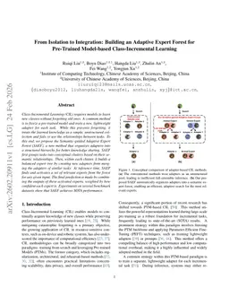 From Isolation to Integration: Building an Adaptive Expert Forest for Pre-Trained Model-based Class-Incremental Learning
