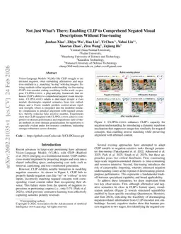 Not Just What's There: Enabling CLIP to Comprehend Negated Visual Descriptions Without Fine-tuning