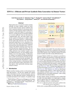 EPSVec: Efficient and Private Synthetic Data Generation via Dataset Vectors