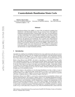 Counterdiabatic Hamiltonian Monte Carlo