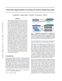 Structurally Aligned Subtask-Level Memory for Software Engineering Agents