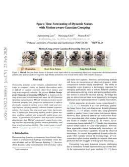 Space-Time Forecasting of Dynamic Scenes with Motion-aware Gaussian Grouping