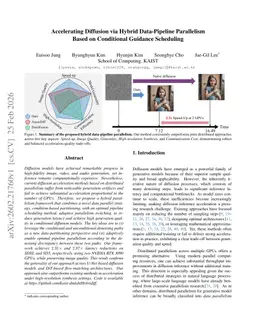 Accelerating Diffusion via Hybrid Data-Pipeline Parallelism Based on Conditional Guidance Scheduling