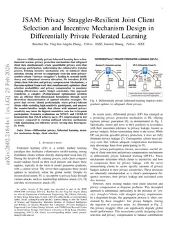 JSAM: Privacy Straggler-Resilient Joint Client Selection and Incentive Mechanism Design in Differentially Private Federated Learning