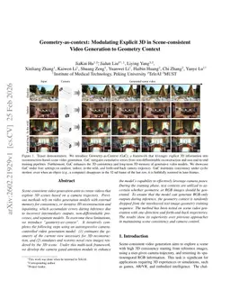 Geometry-as-context: Modulating Explicit 3D in Scene-consistent Video Generation to Geometry Context