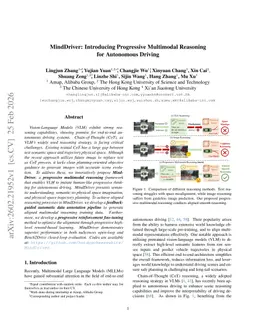 MindDriver: Introducing Progressive Multimodal Reasoning for Autonomous Driving