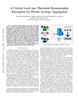 A Critical Look into Threshold Homomorphic Encryption for Private Average Aggregation