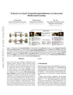 Dynamic Adversarial Reinforcement Learning for Robust Multimodal Large Language Models