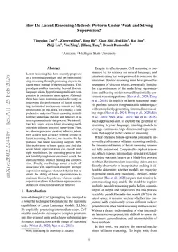 How Do Latent Reasoning Methods Perform Under Weak and Strong Supervision?