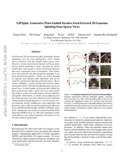 GIFSplat: Generative Prior-Guided Iterative Feed-Forward 3D Gaussian Splatting from Sparse Views